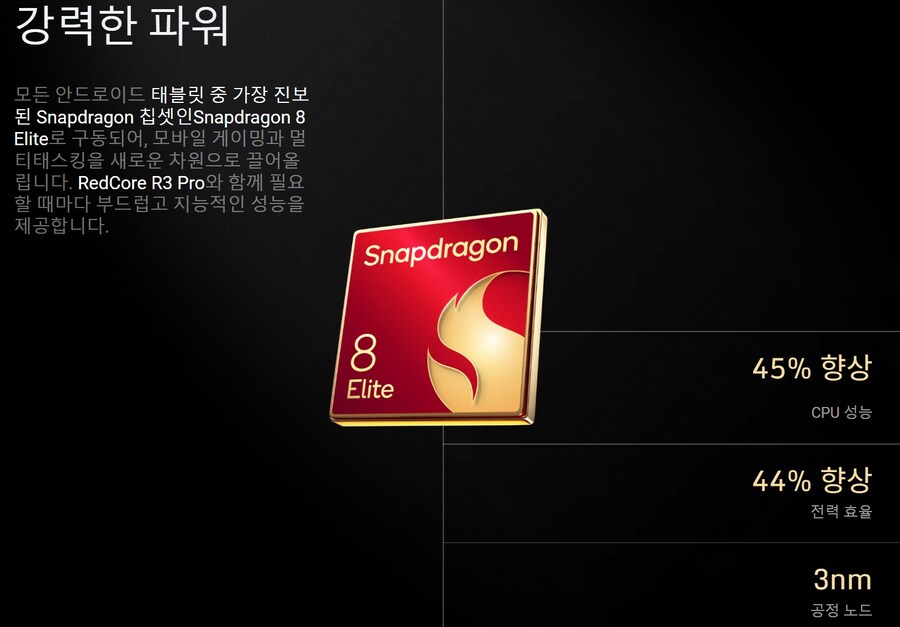 9인치 게이밍 태블릿 RedMagic Astra 국내발매 예정_5.jpg