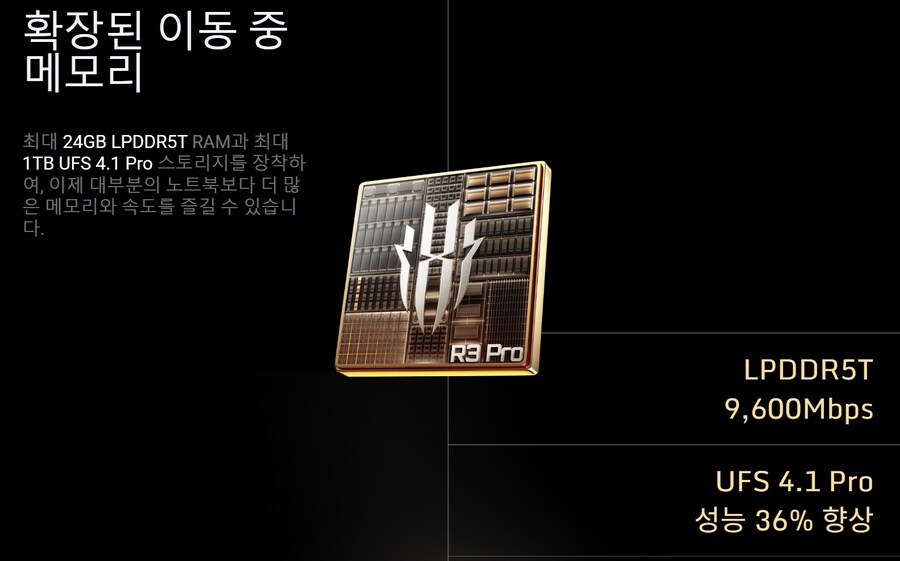 9인치 게이밍 태블릿 RedMagic Astra 국내발매 예정_6.jpg