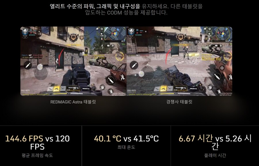 9인치 게이밍 태블릿 RedMagic Astra 국내발매 예정_7.jpg