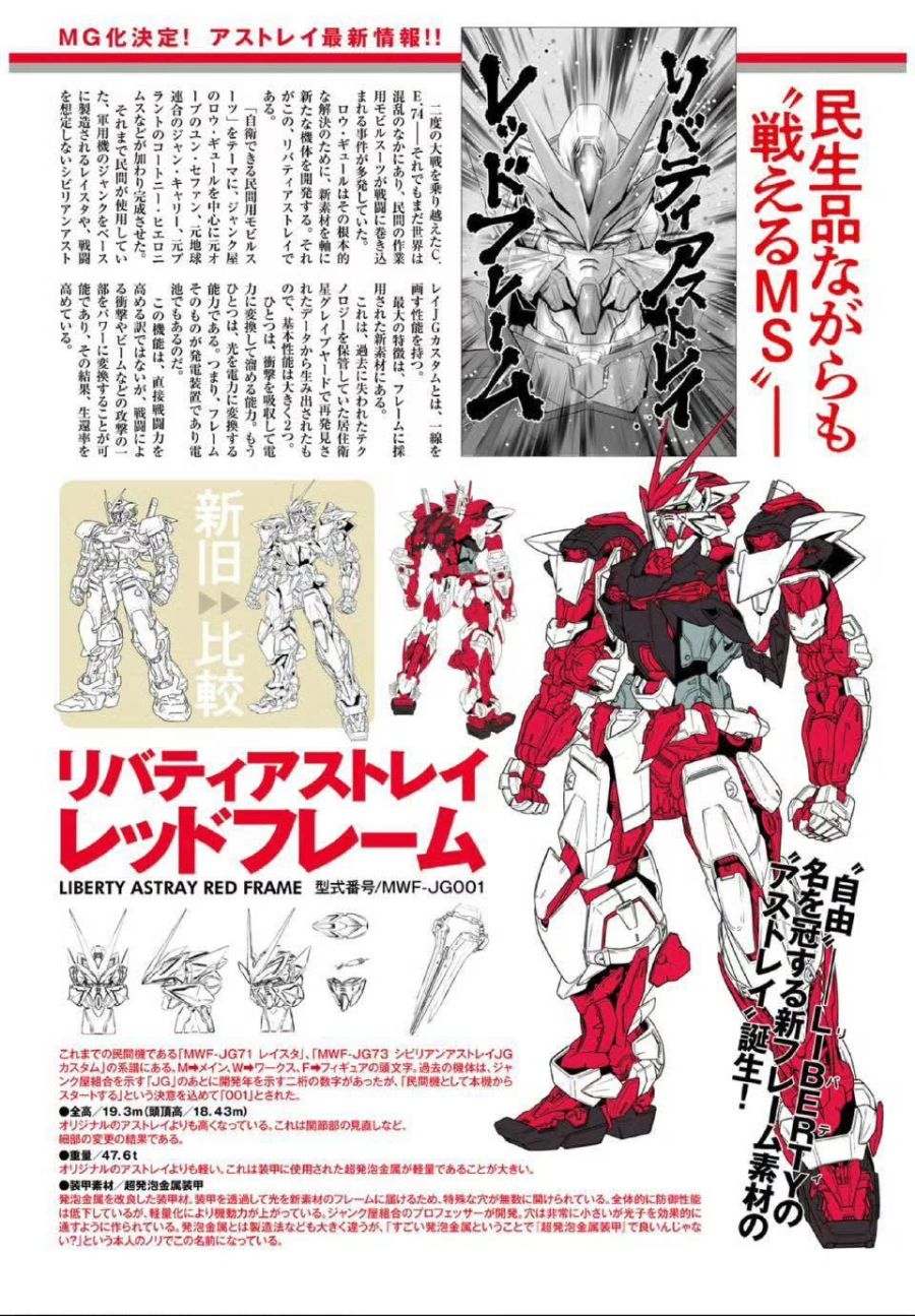 건담 에이스 수록 아스트레이 레드 프레임 시드 프리덤 Ver 설정화_1.jpg