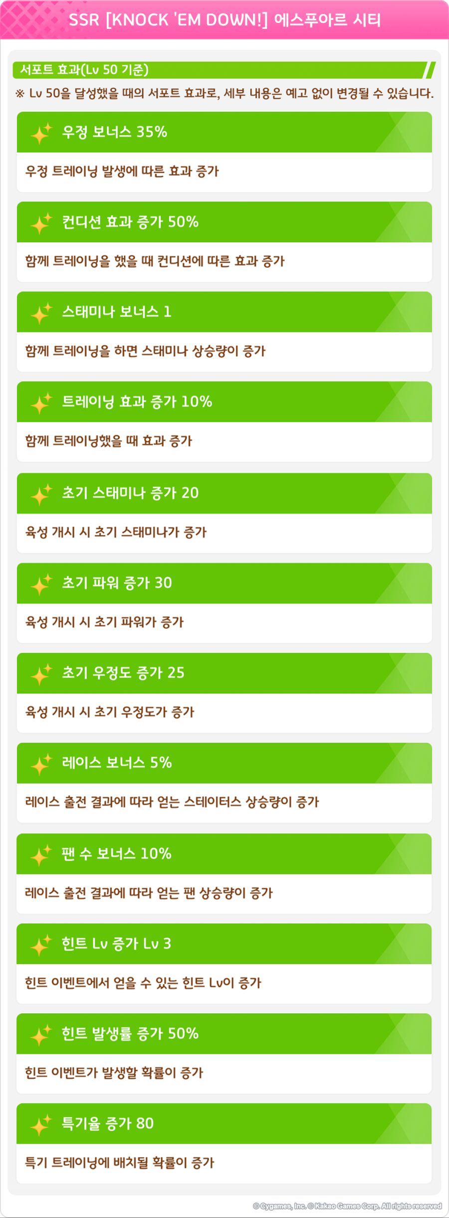 [우마무스메] 프리티 더비&서포트 카드 픽업 개최 안내 (세자리오 등장)_6.png