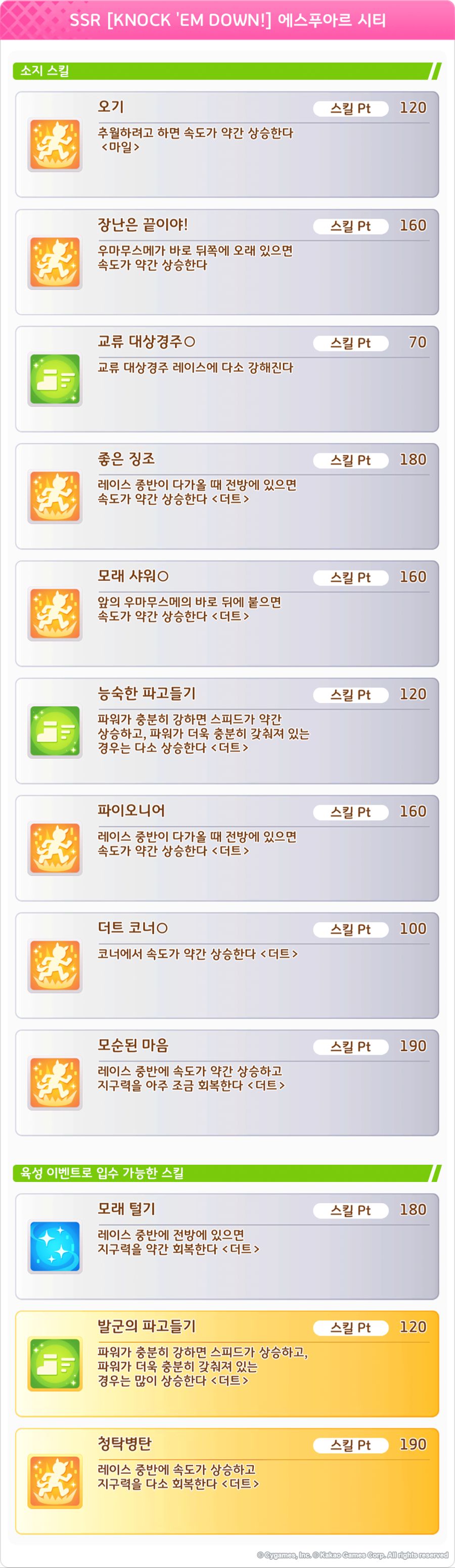 [우마무스메] 프리티 더비&서포트 카드 픽업 개최 안내 (세자리오 등장)_7.png