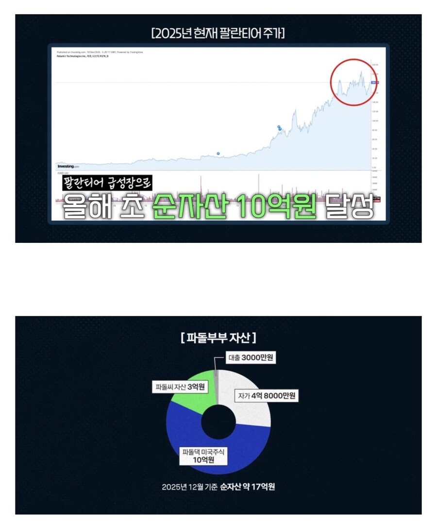 베글에 월급 다 주식한 7급공무원…._1.jpg