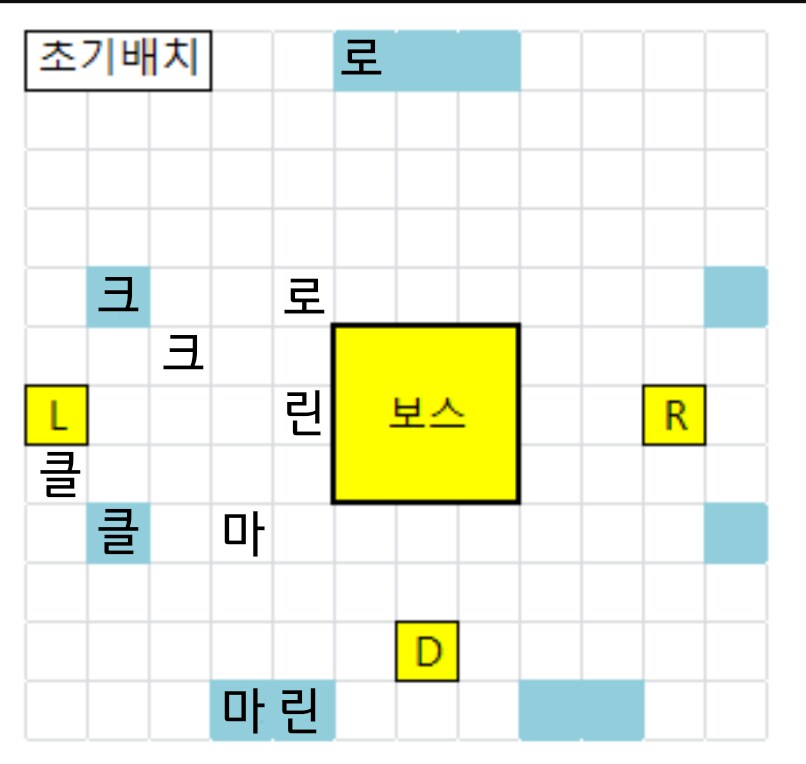 소전2) 흙먼지 18회차 5/6일차 3타용 연소/산성빙결 조합(기록용)_13.png