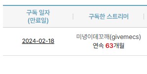 버튜버) 미츄 숲 4인방 치지직 이적 확정됐네_3.png