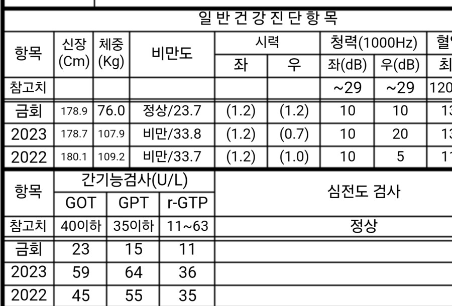 어제 건강검진받고 왔음_2.png