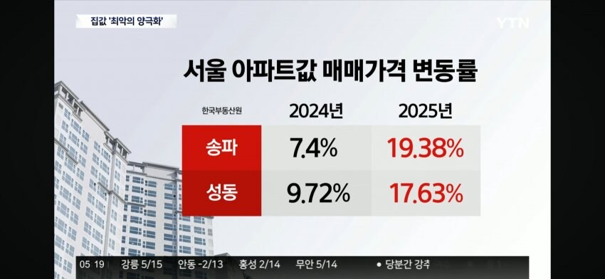 현재 부동산 아파트 분위기를 대표하는 짤_2.jpg