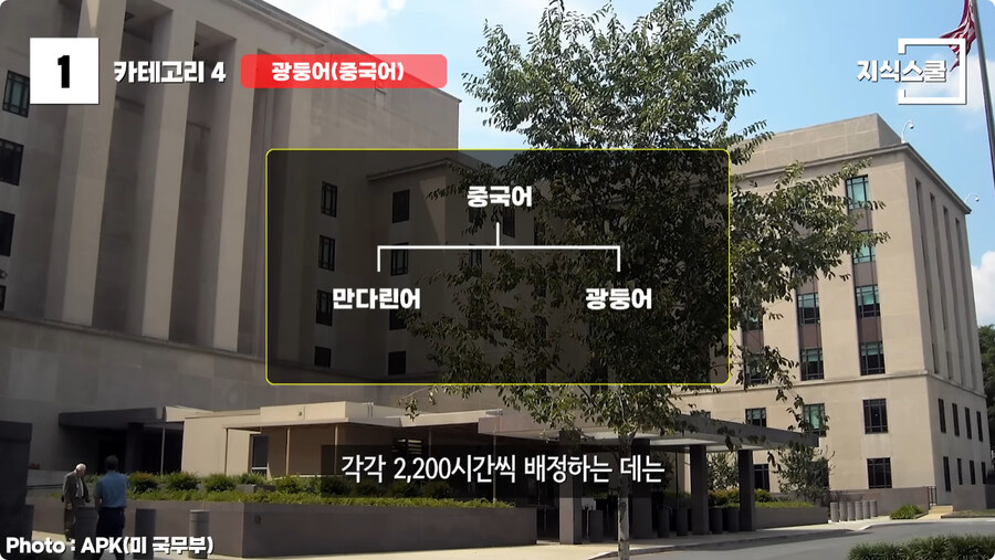 미국인들이 한중일 언어를 어려워 하는 이유.jpg_13.jpg