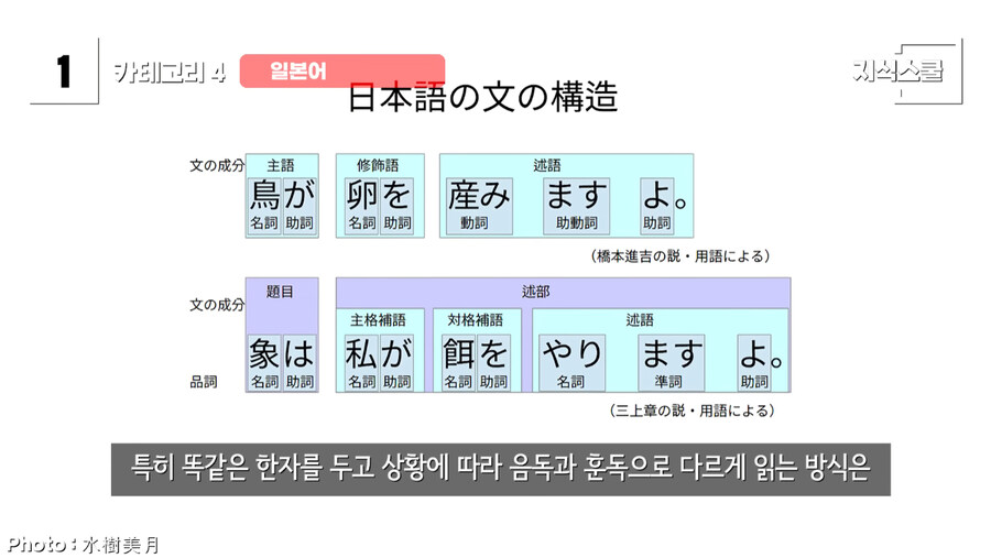 미국인들이 한중일 언어를 어려워 하는 이유.jpg_27.jpg