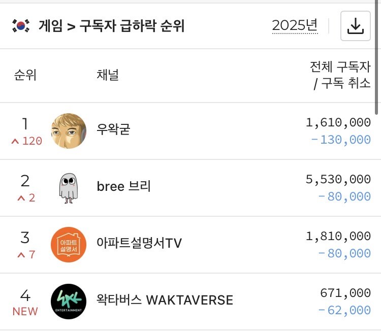 ㅇㅇㄱ)잘 떨어진다_2.jpg