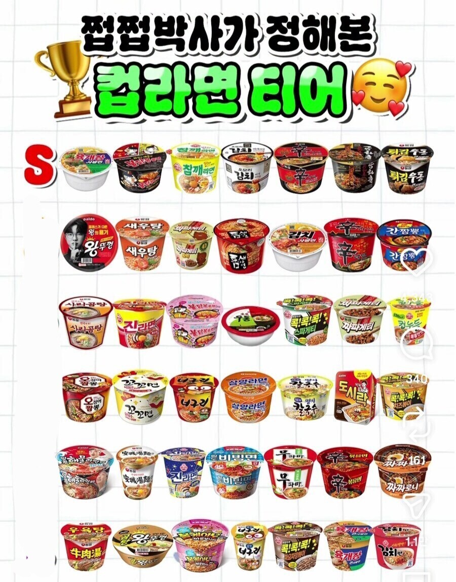 논란인 컵라면 랭킹_2.jpg