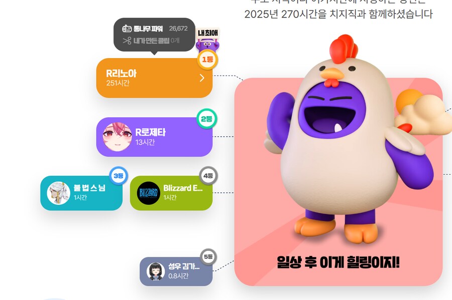 저도 연말 결산 올려봅니다._1.png
