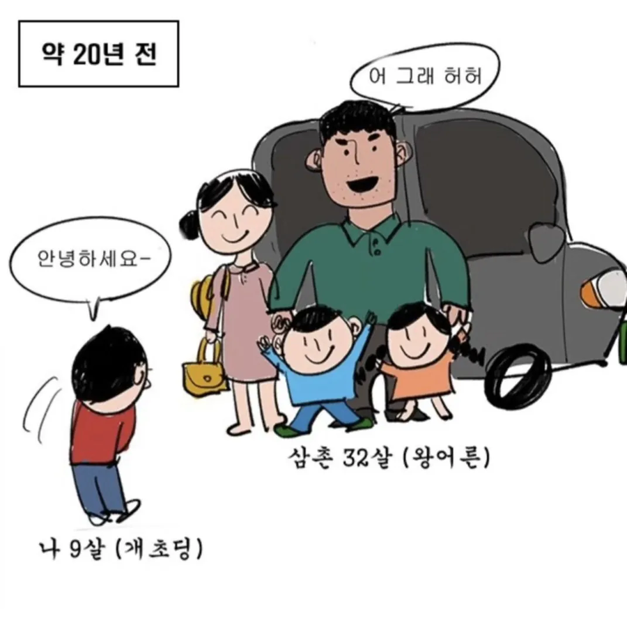 20년전 30대와 현재 30대 차이_1.webp