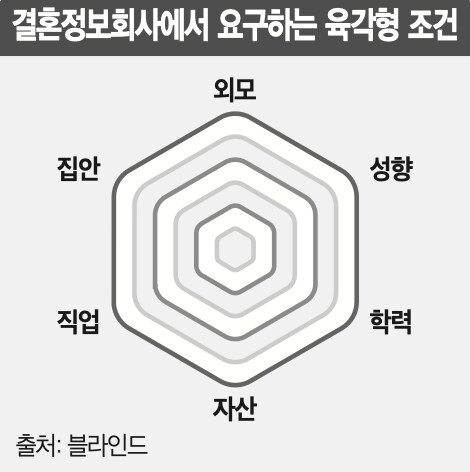 Beep audio Azure (부제 : 작은 육각형도 육각형이죠?)_7.png