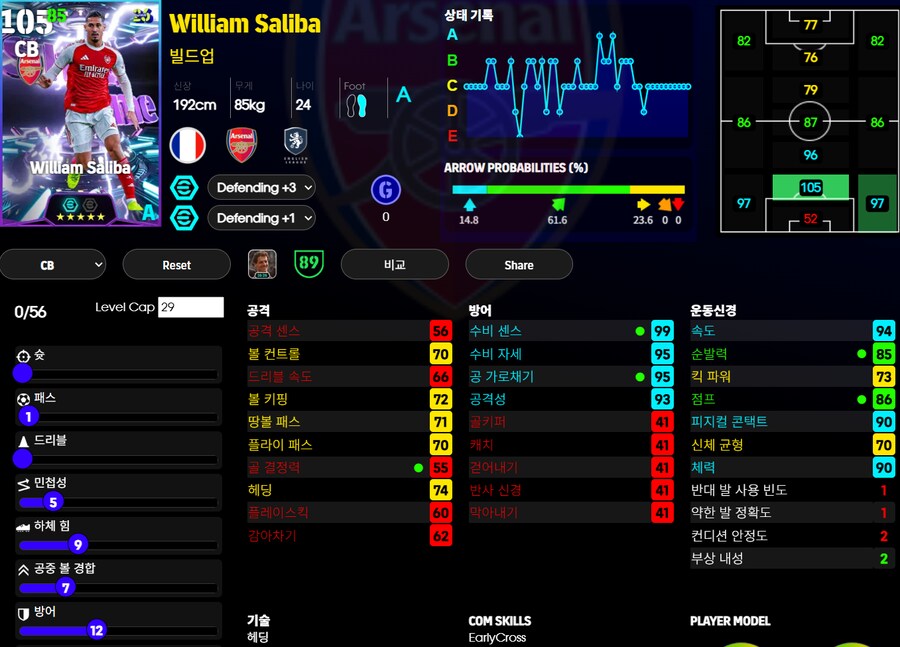 (이풋볼울트라맨) 살리바, 쿠르투아, 마데_1.png