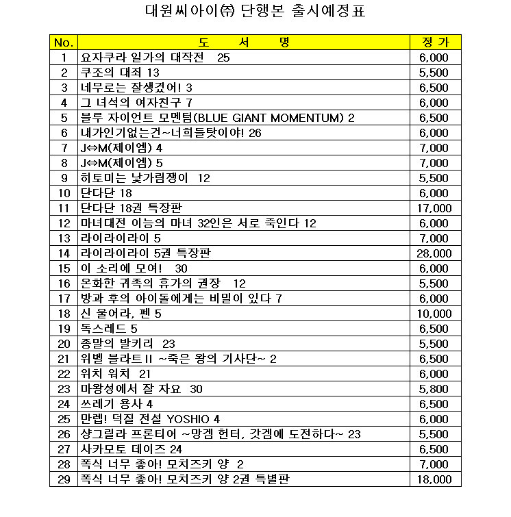 대원 1월 1주차 신간예정표_1.jpg