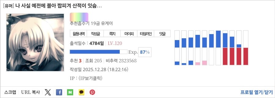 비추력 100만 이상인 사람들 근황.jpg_9.jpg