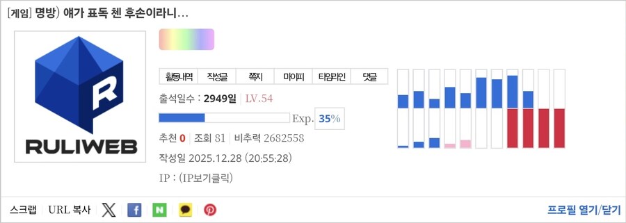 비추력 100만 이상인 사람들 근황.jpg_10.jpg