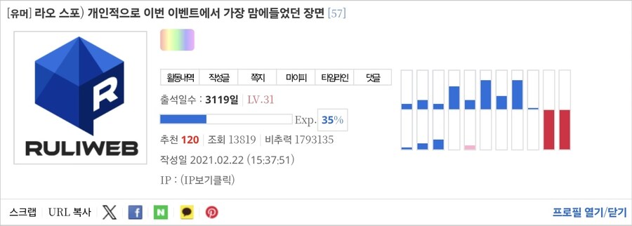 비추력 100만 이상인 사람들 근황.jpg_23.jpg