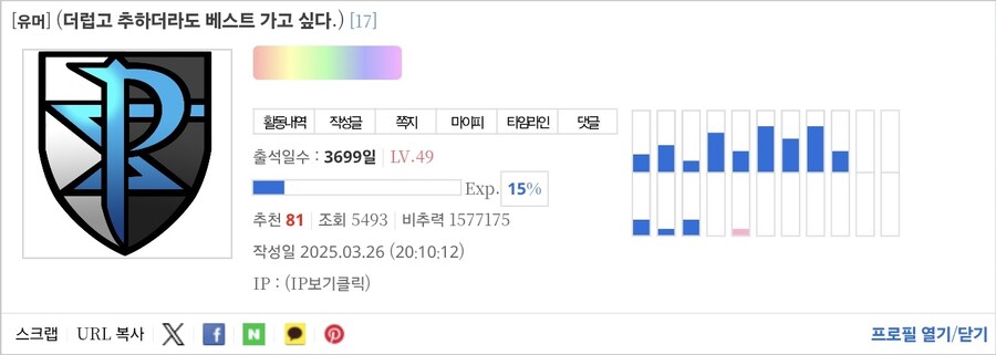 비추력 100만 이상인 사람들 근황.jpg_30.jpg