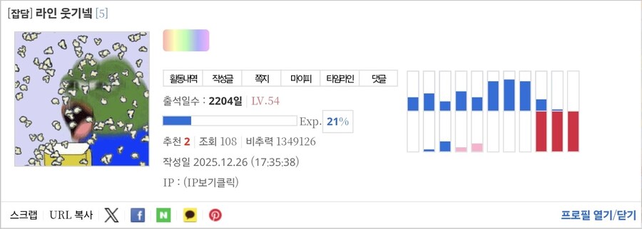 비추력 100만 이상인 사람들 근황.jpg_47.jpg