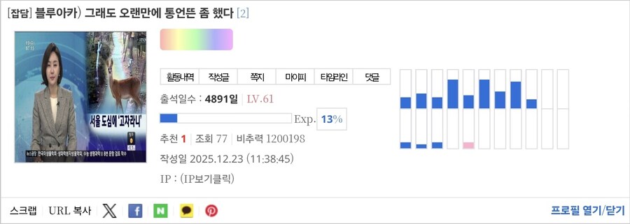 비추력 100만 이상인 사람들 근황.jpg_57.jpg