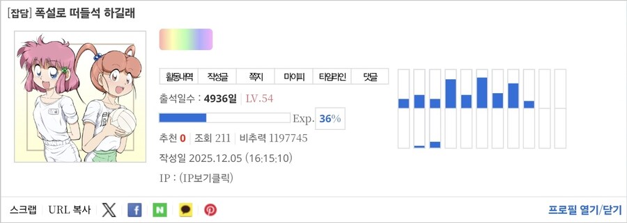 비추력 100만 이상인 사람들 근황.jpg_58.jpg