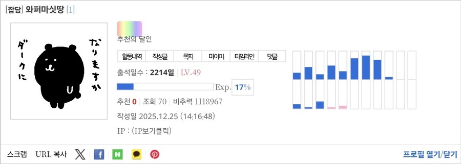 비추력 100만 이상인 사람들 근황.jpg_67.jpg