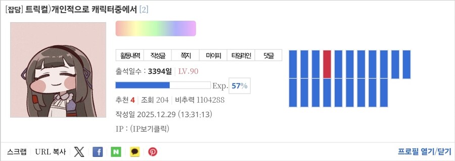 비추력 100만 이상인 사람들 근황.jpg_70.jpg