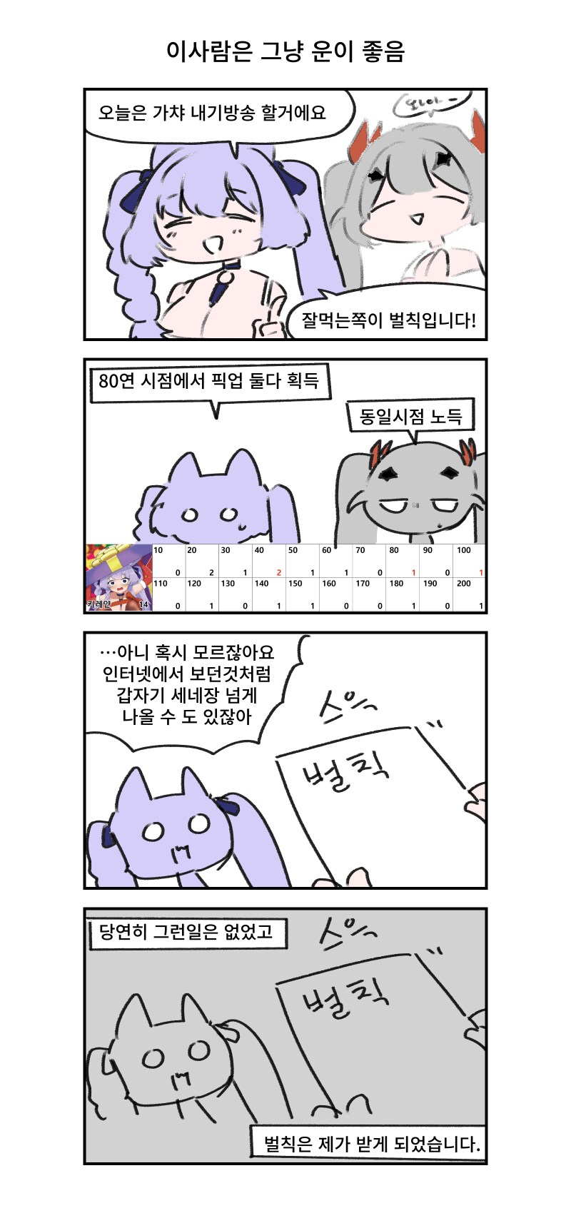 키레얀의 방송기록만화 12월 4주차_2.png