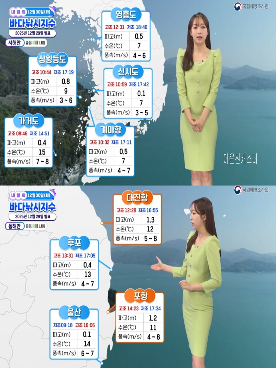 내일, 아침 다시 영하권(미세먼지 해소, 동해안 건조주의보)_5.jpg