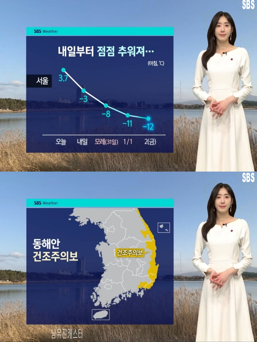 내일, 아침 다시 영하권(미세먼지 해소, 동해안 건조주의보)_23.jpg