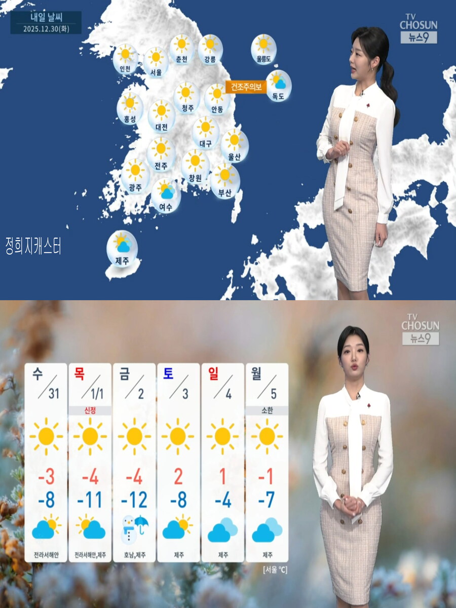 내일, 아침 다시 영하권(미세먼지 해소, 동해안 건조주의보)_31.jpg