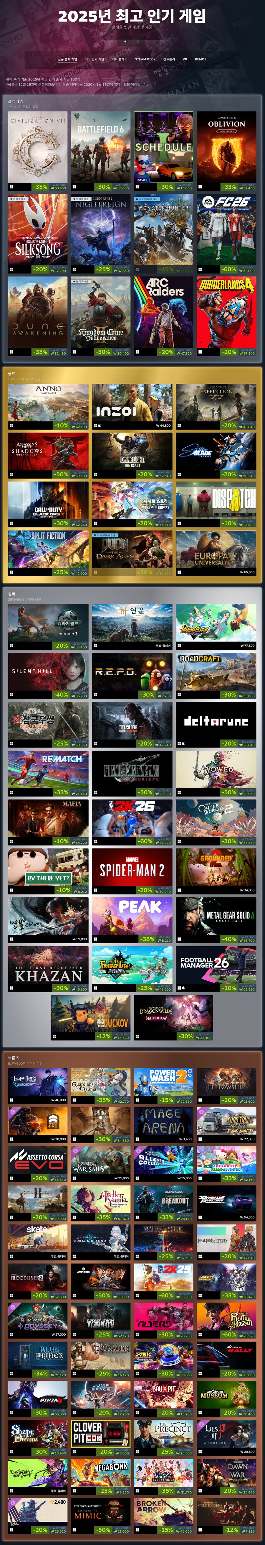 2025년 스팀에 출시 된 게임 매출 1~100위 게임 목록_1.jpg