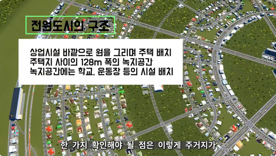 시티즈로 구현한 영국인이 1898년에 구상한 전원도시.jpg_34.jpg