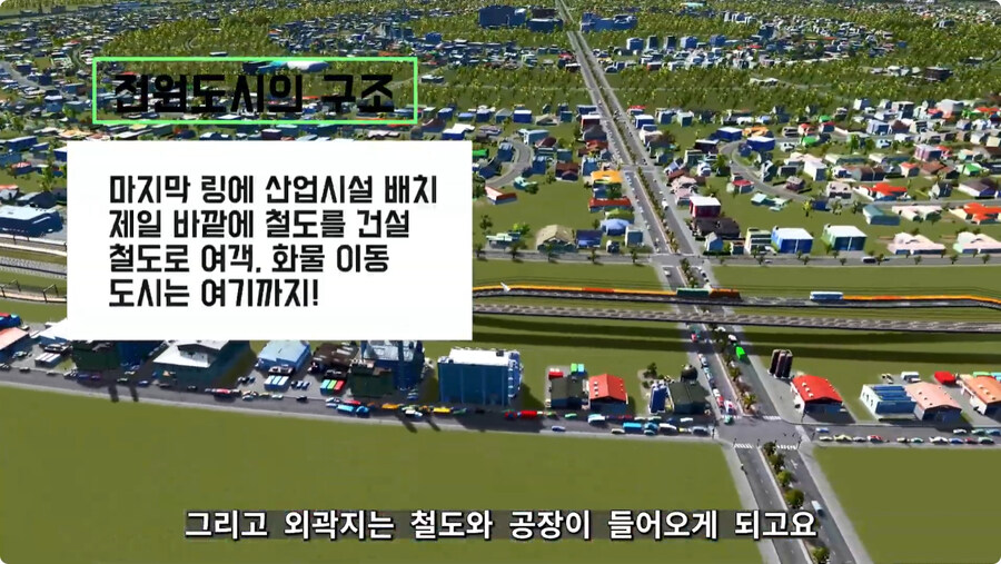 시티즈로 구현한 영국인이 1898년에 구상한 전원도시.jpg_38.jpg