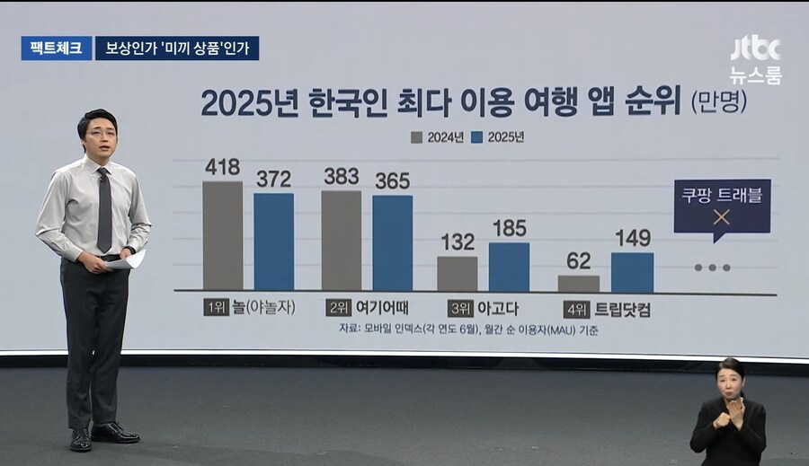 쿠팡은 보상안 내놧는데!!_2.jpg