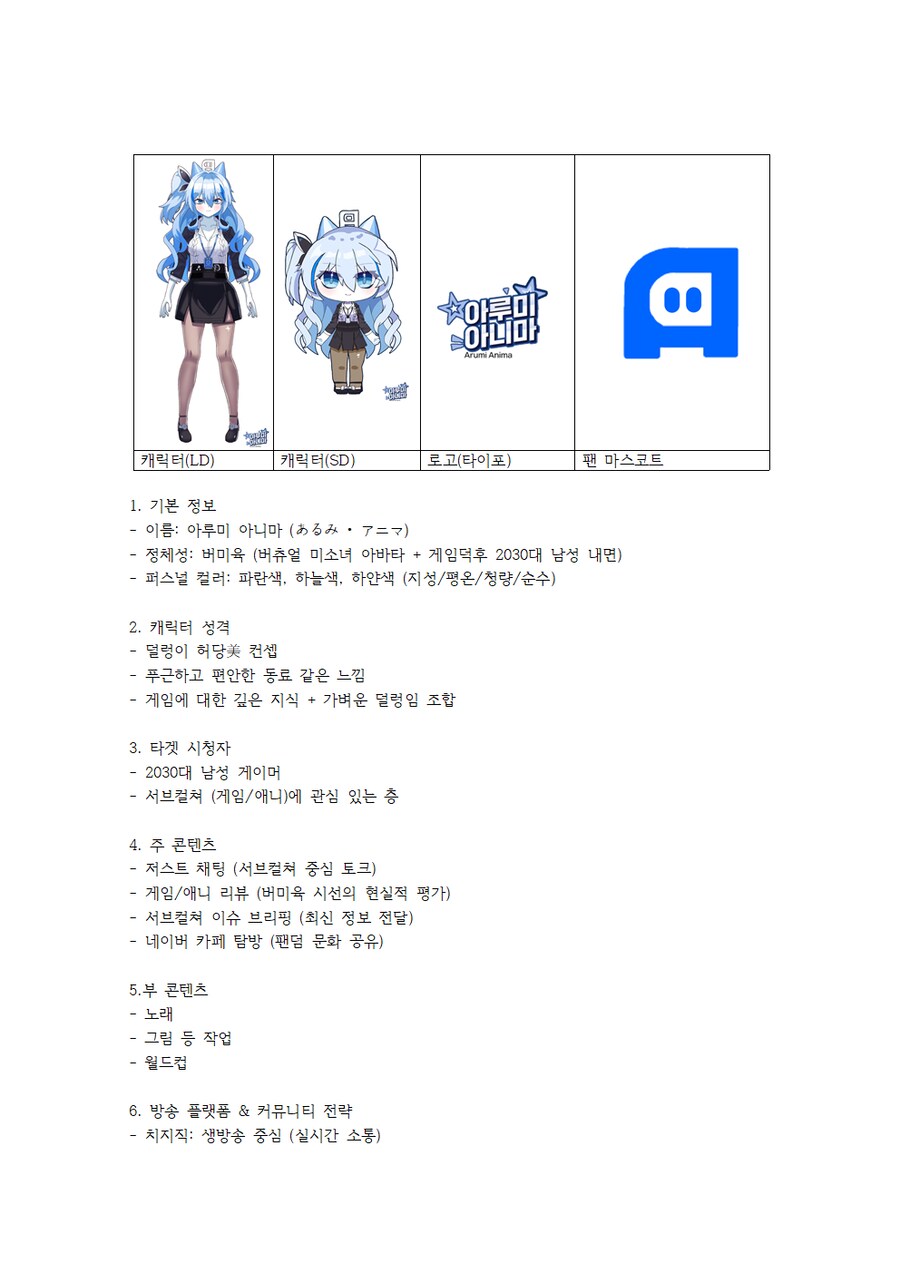 버튜버 데뷔하려고 준비한것들_18.png