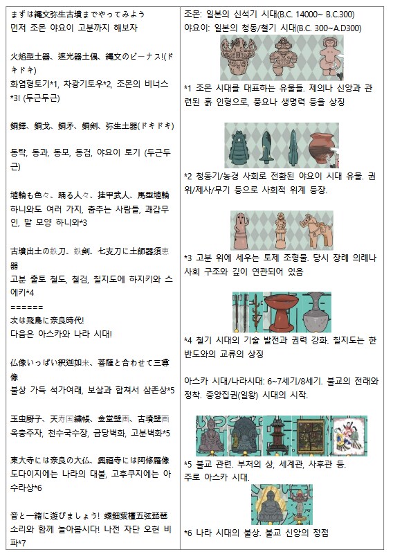 버튜버) 라덴 신곡에 나온 시대/작품의 간단한 해설_1.png