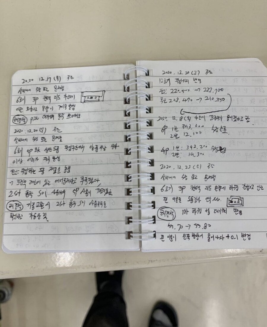 경계선 지능이 직장에서 살아남는법_2.jpg