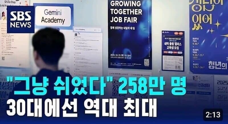 역대 최대.. '그냥 쉬었다' 258만명_1.jpg