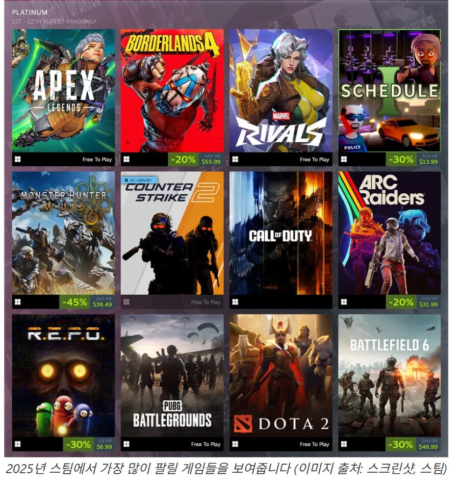 [스팀] 2025 베스트셀러 차트 발표_1.png