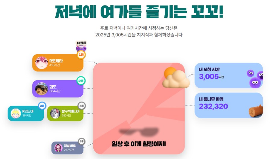 올해 연말 결산들입니다_5.png