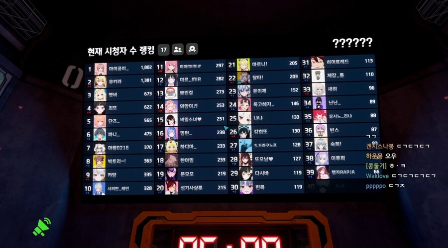 ㅇㅇㄱ)줄세우기가 예전부터 있었던 숲에서 ㅇㅇㄱ이 진행한 갈드컵_4.jpg