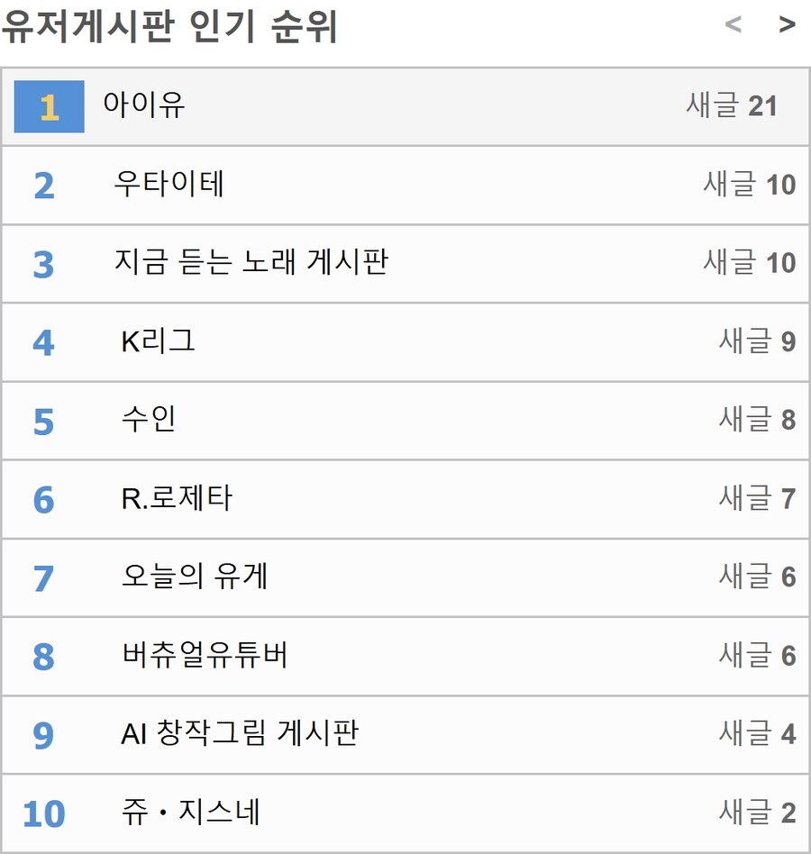 게시판에 놀라운 소식이 있어요_1.jpg