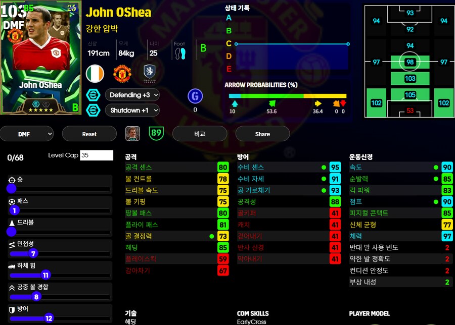 (등급별점) 메시, 크루이프, 칸토나, 카를로스, 존오셔_7.png