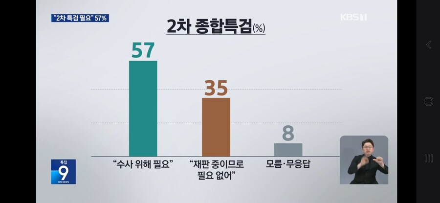 KBS) 신년 현안 여론조사_1.jpg