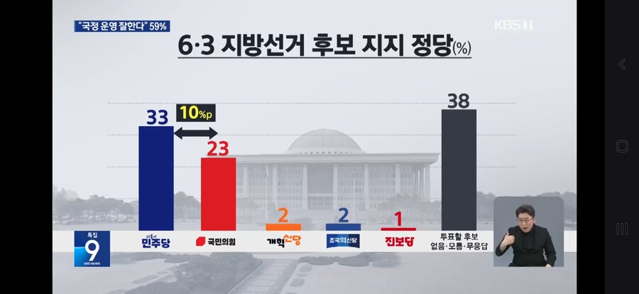KBS) 신년 현안 여론조사_10.jpg