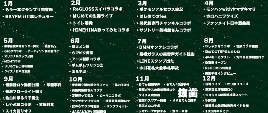 버튜버) 라덴의 2025년 연표_1.jpg