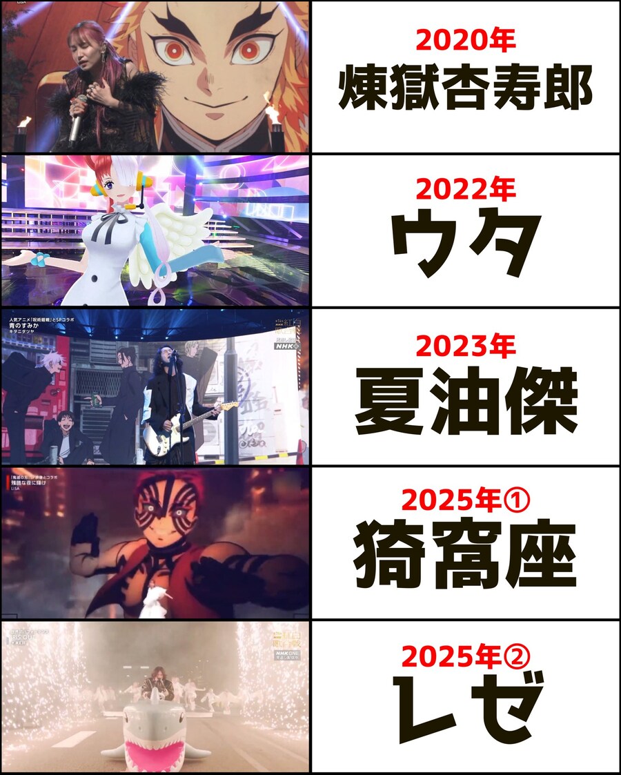 2020년대 홍백가합전에서 점점 흔해진다는거_1.jpg